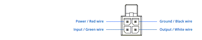 Schematic - Teltonika RUTM50 Cellular 5G Routers